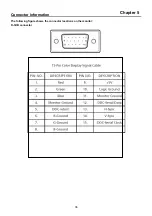 Preview for 36 page of Acer B193W - Bdmh Wide-screen LCD Monitor Service Manual