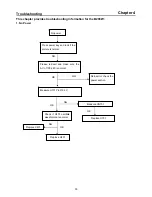 Preview for 30 page of Acer B203W Service Manual