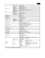 Предварительный просмотр 6 страницы Acer B223PWL Service Manual