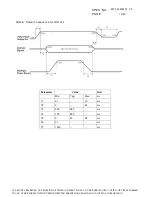 Preview for 25 page of Acer B223W - Bdmr - 22" LCD Monitor Service Manual