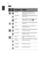 Предварительный просмотр 26 страницы Acer B223W - Bdmr - 22" LCD Monitor User Manual