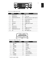 Предварительный просмотр 19 страницы Acer B226WL User Manual