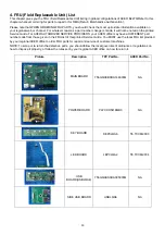 Preview for 30 page of Acer B227Q Lifecycle Extension Manual