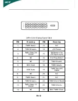 Предварительный просмотр 13 страницы Acer B233HL User Manual