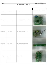 Preview for 45 page of Acer B243HL Service Manual