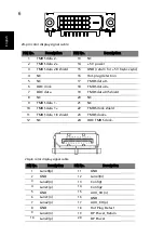 Предварительный просмотр 20 страницы Acer B243PHL User Manual