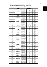 Предварительный просмотр 21 страницы Acer B243PHL User Manual