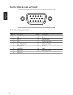 Предварительный просмотр 18 страницы Acer B246WL User Manual