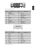 Предварительный просмотр 19 страницы Acer B246WL User Manual