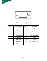 Предварительный просмотр 12 страницы Acer B273HL User Manual