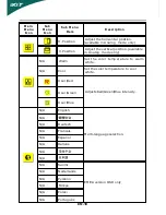 Предварительный просмотр 19 страницы Acer B273HL User Manual