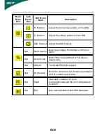 Предварительный просмотр 20 страницы Acer B273HL User Manual