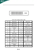 Preview for 13 page of Acer B273Hymid Manual