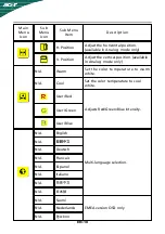 Preview for 19 page of Acer B273Hymid Manual