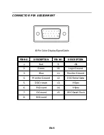 Предварительный просмотр 12 страницы Acer B273PHL User Manual