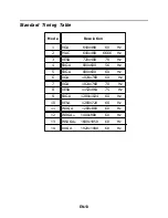 Предварительный просмотр 14 страницы Acer B273PHL User Manual