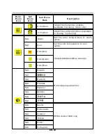 Предварительный просмотр 19 страницы Acer B273PHL User Manual