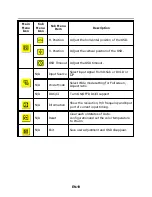 Предварительный просмотр 20 страницы Acer B273PHL User Manual