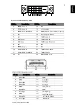 Preview for 20 page of Acer B276HK User Manual