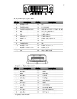 Предварительный просмотр 19 страницы Acer B296CL User Manual