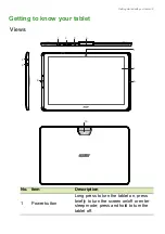 Preview for 5 page of Acer B3-A30 User Manual