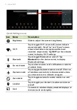 Preview for 14 page of Acer B3-A30 User Manual