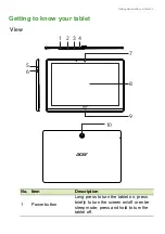 Предварительный просмотр 5 страницы Acer B3-A50 User Manual