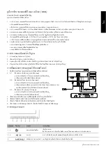 Предварительный просмотр 6 страницы Acer B326HUL Quick Manual