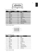 Preview for 19 page of Acer BE240Y User Manual