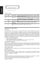 Preview for 2 page of Acer BE270U Quick Start Manual