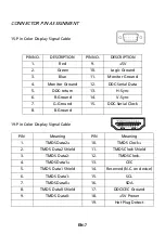 Preview for 17 page of Acer BR247Y User Manual