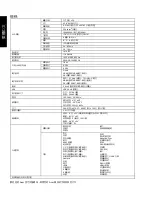 Preview for 38 page of Acer BR7 Series User Manual