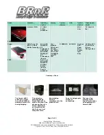 Предварительный просмотр 3 страницы Acer BRnR 4000 4005WLMi Brochure & Specs