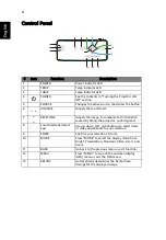 Preview for 14 page of Acer BS 531K User Manual