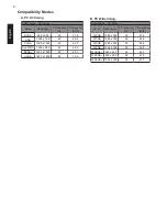 Preview for 10 page of Acer C120 Manual