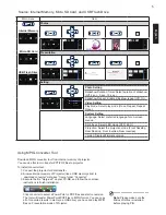 Preview for 8 page of Acer C20 Series Manual