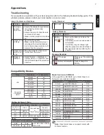 Preview for 10 page of Acer C20 Series Manual