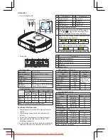 Preview for 2 page of Acer C205 Quick Start Manual