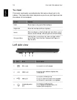 Preview for 10 page of Acer C720 User Manual