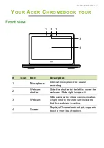 Preview for 5 page of Acer C736 User Manual