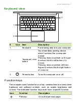 Preview for 7 page of Acer C933T-C0C1 User Manual