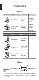 Preview for 112 page of Acer CastMaster Quick Start Manual