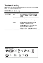 Preview for 35 page of Acer CB243Y User Manual