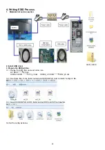 Предварительный просмотр 24 страницы Acer CB272U Service Manual