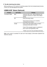 Предварительный просмотр 33 страницы Acer CB272U Service Manual