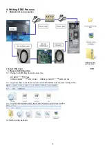 Preview for 33 page of Acer CB282K Service Manual