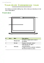 Preview for 6 page of Acer CB3-431-C6ZB User Manual