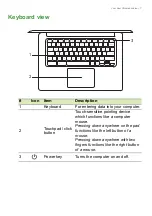 Preview for 7 page of Acer CB3-431-C6ZB User Manual