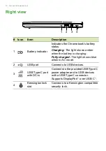 Предварительный просмотр 10 страницы Acer CB314-4HT User Manual