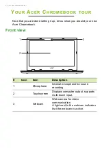 Предварительный просмотр 6 страницы Acer CB315-2HT User Manual